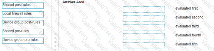 PCNSC Question 17